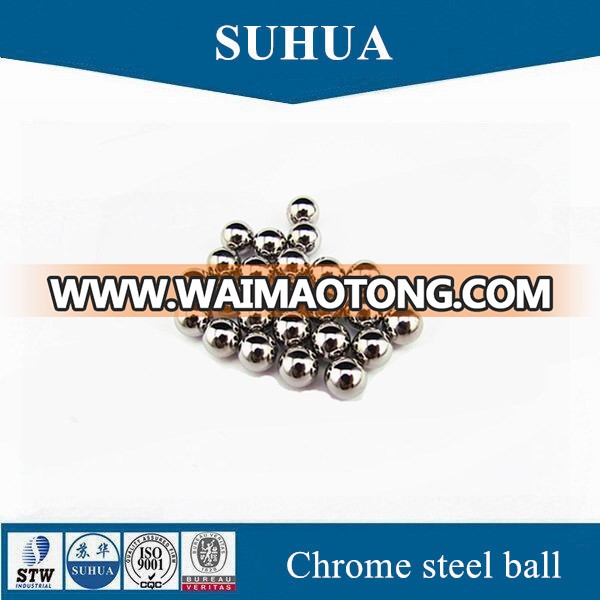 AISI304/304L 3.9688mm Stainless Steel Ball