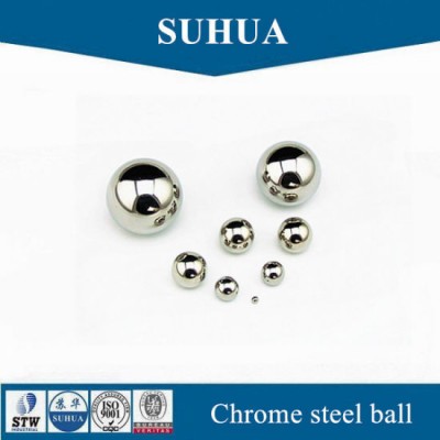 19.05mm 3/4 Inch AISI 52100 Chrome Steel Balls for Sale