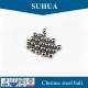 7.9375mm 5/16′′ AISI316 Stainless Steel Balls for Sale